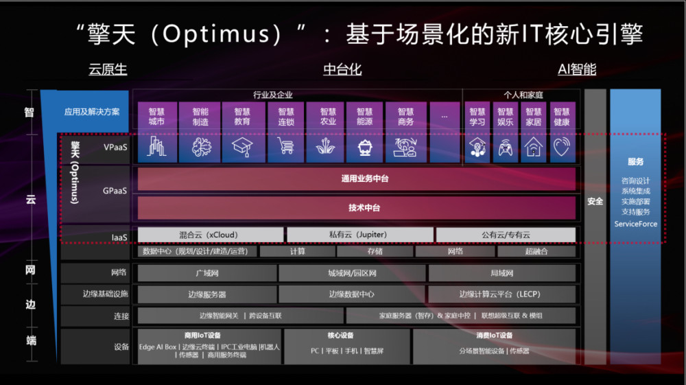 新澳精準資料免費提供267期,快速計劃設計解答_DX版24.74