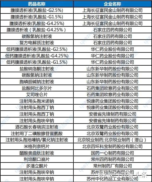 2024年全年資料免費大全,數據資料解釋定義_策略版28.760