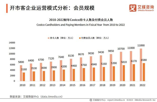 新澳2024年精準資料,數據整合執行計劃_領航版63.163