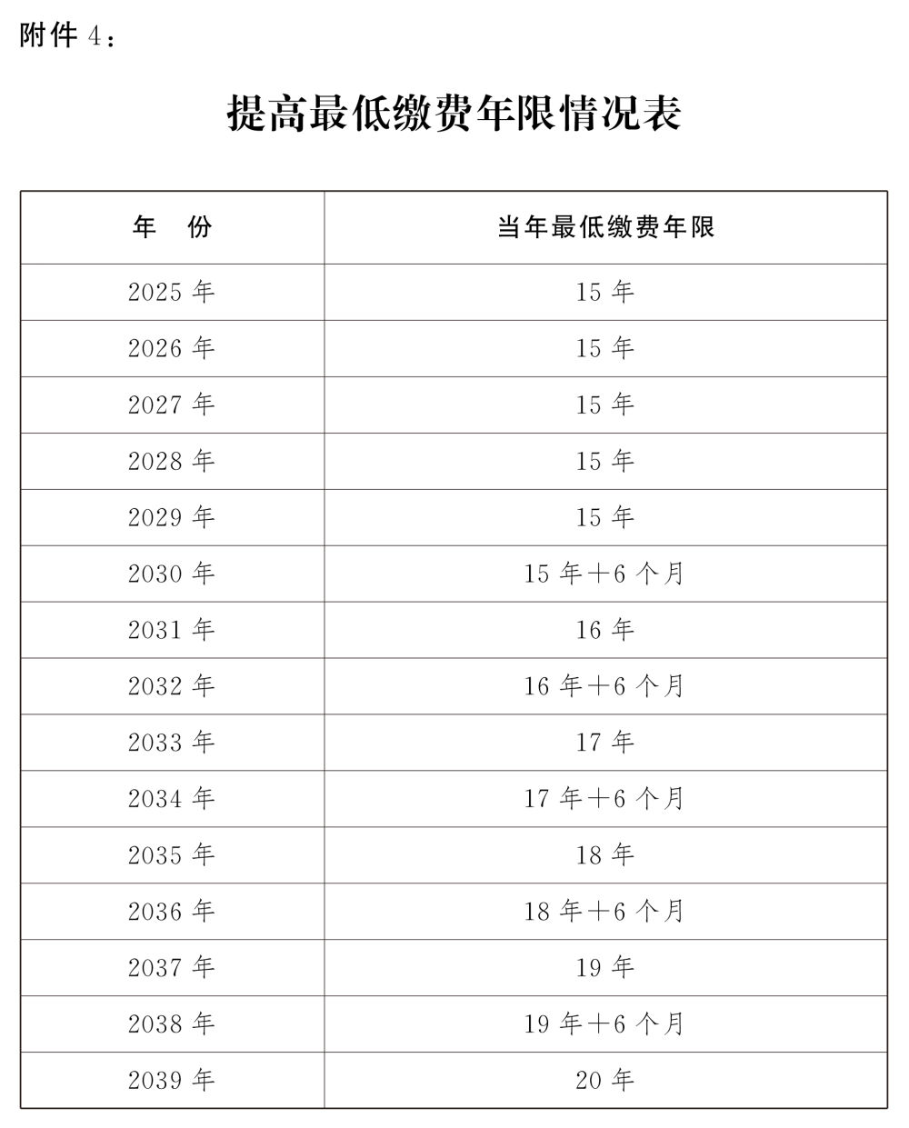 澳門六開獎號碼2024年開獎記錄,高度協調策略執行_精簡版105.220