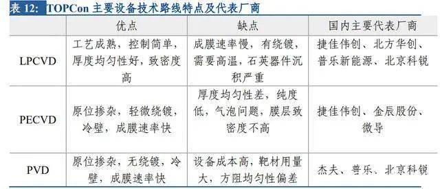 2024澳彩免費公開資料查詢,性質解答解釋落實_投資版47.927