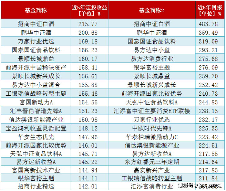 2024年新澳歷史開獎記錄,收益解析說明_黃金版91.713