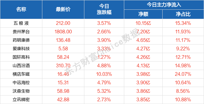 新澳門天天開好彩大全600庫,靈活性策略解析_5DM64.630