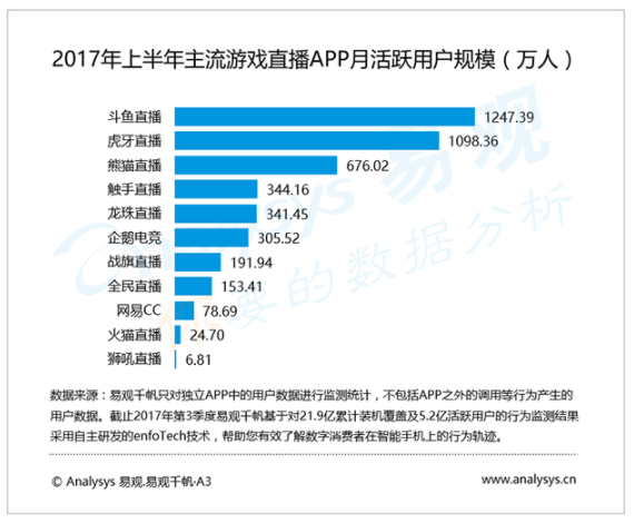 澳彩資料免費長期公開2024新澳門,快速設計問題計劃_創意版70.315