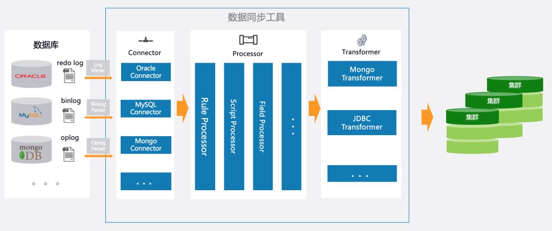 新澳門內部資料精準大全,數據導向解析計劃_戶外版75.363