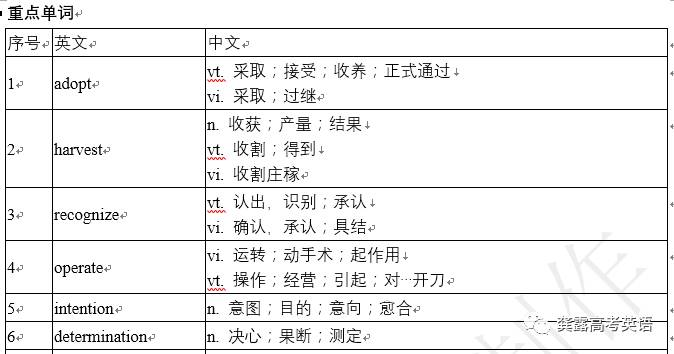 0149004.cσm查詢,澳彩資料,定性解析評估_豪華款48.245