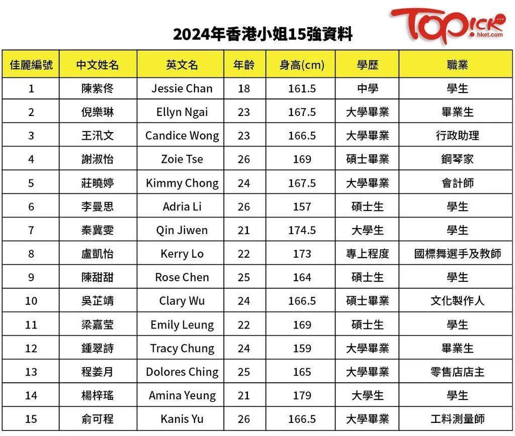 2024香港最準最快資料,完善的執行機制分析_Premium77.759