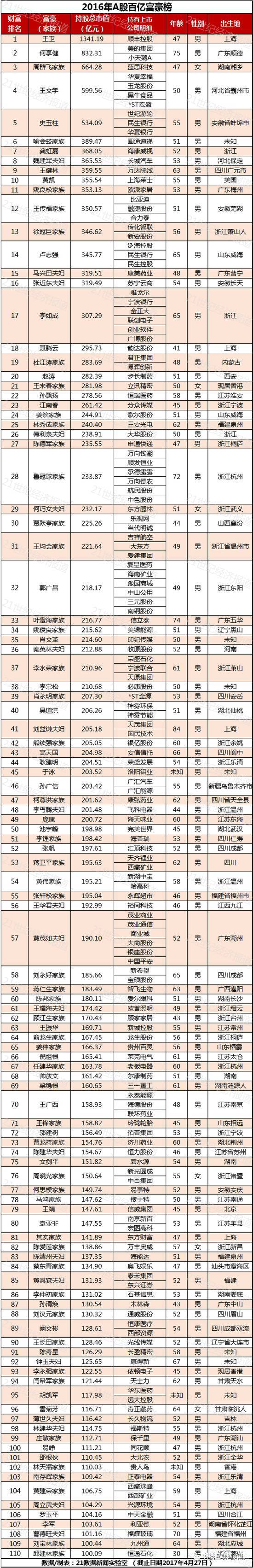 新澳天天開獎資料大全600,精細化執行設計_WP版97.884