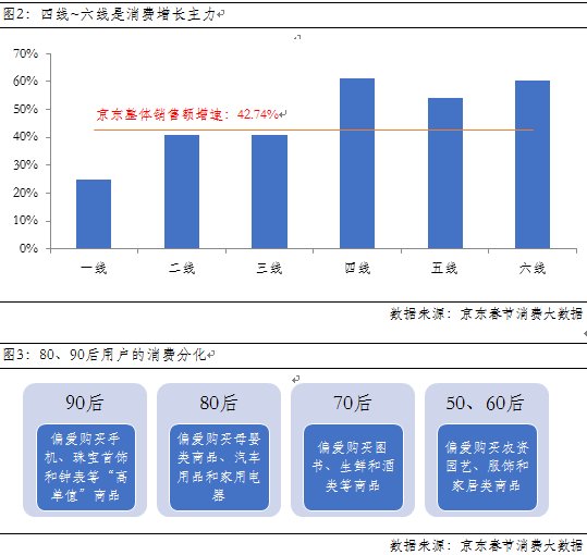 新澳彩資料免費長期公開,綜合數據解析說明_領航版80.438