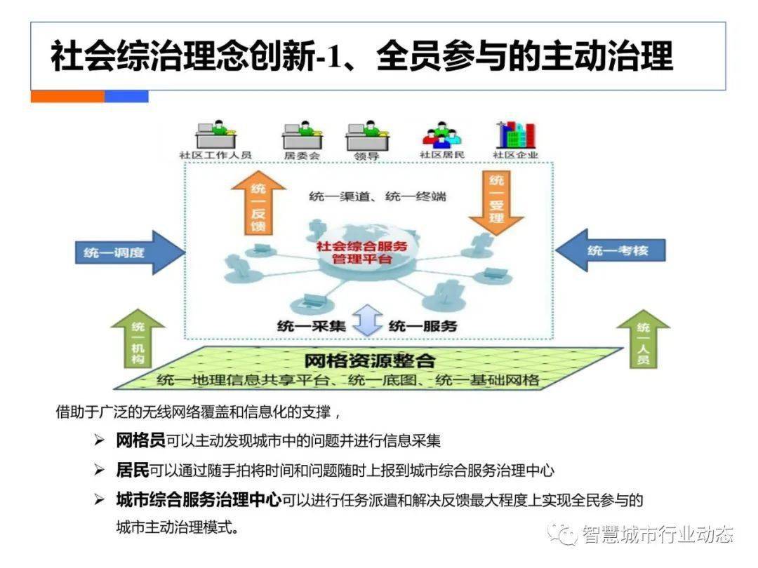 新奧門天天開將資料大全,快速解答計劃解析_鉆石版61.195