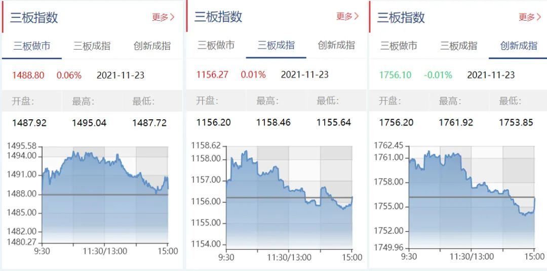 新澳最新最快資料,具體實施指導_高級款61.644