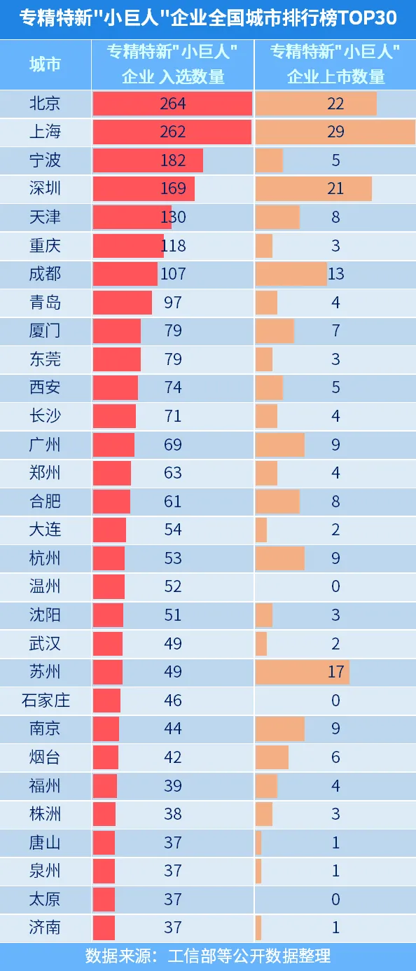 7777788888王中王中特,實效設計計劃解析_3D47.745