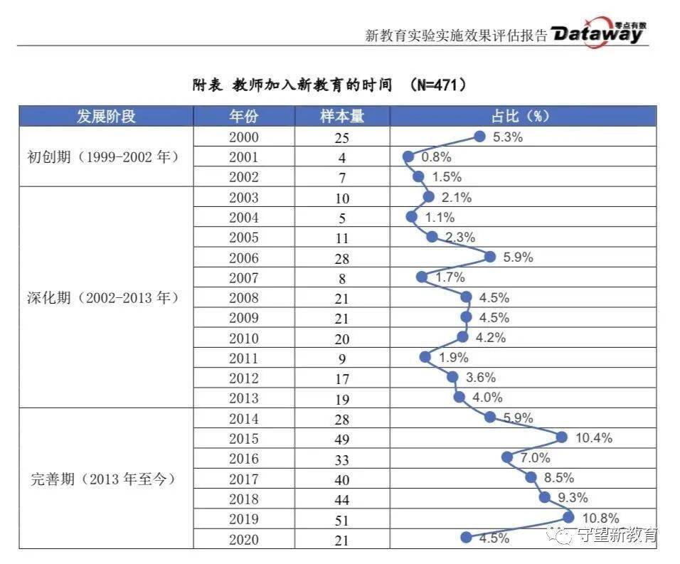 澳門三碼三碼精準,實踐評估說明_OP85.739