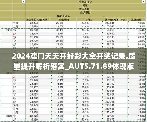 2024年天天開好彩大全,實地分析數據計劃_QHD38.947