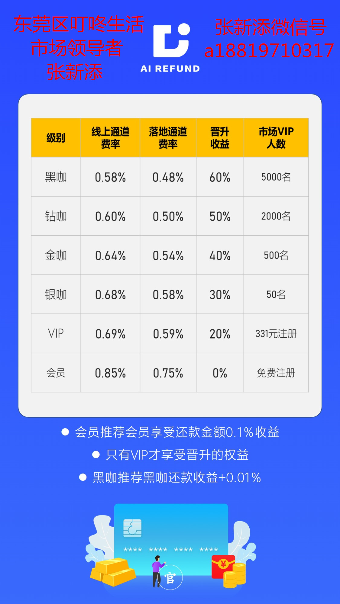 2024港澳圖庫彩圖大全,創新推廣策略_8K42.340