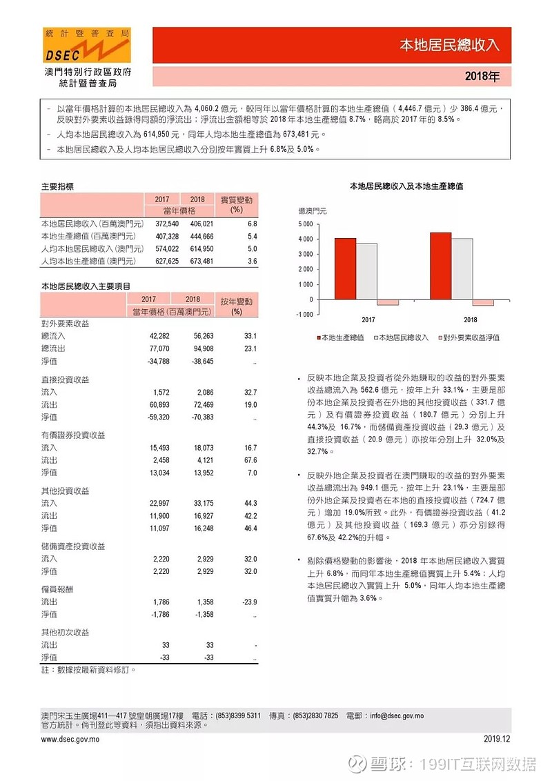 荒野游俠 第4頁