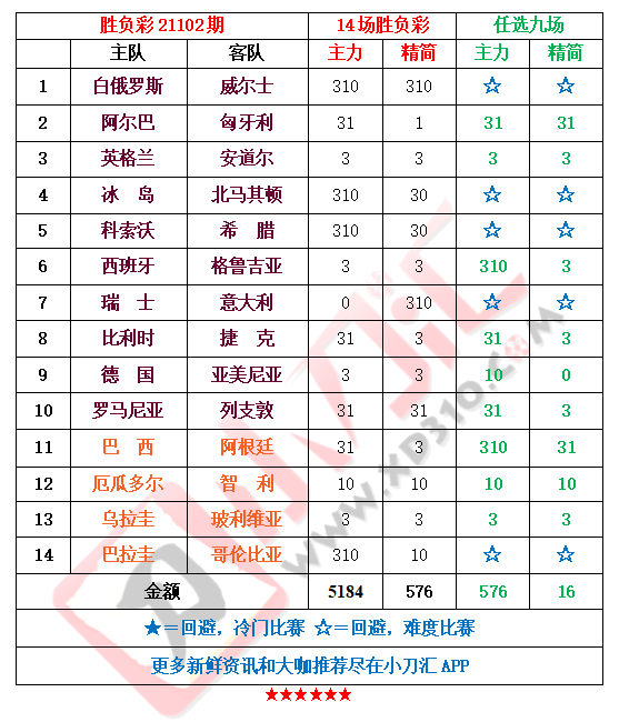 2024澳門今晚開獎號碼,可靠執行計劃_MP99.45