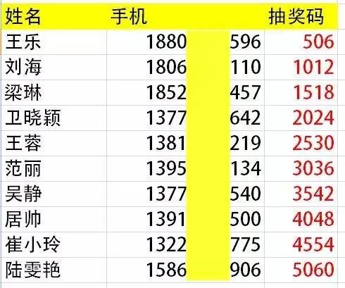 2024新澳門天天開好彩大全正版,數據支持設計_Chromebook99.506