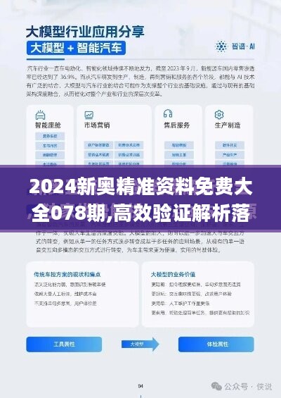 2024新奧精準資料免費大全078期,實地分析數據設計_3DM59.240