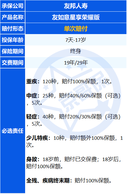 在忐忑悳年代丶悵惘浮云 第4頁