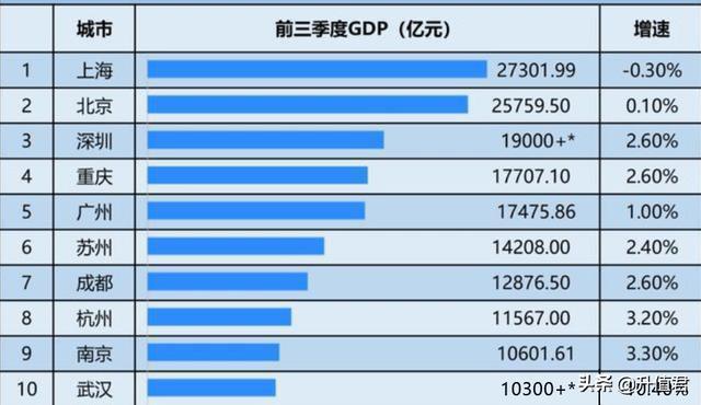 2024年開獎結果新奧今天掛牌,實地分析數據應用_mShop94.881