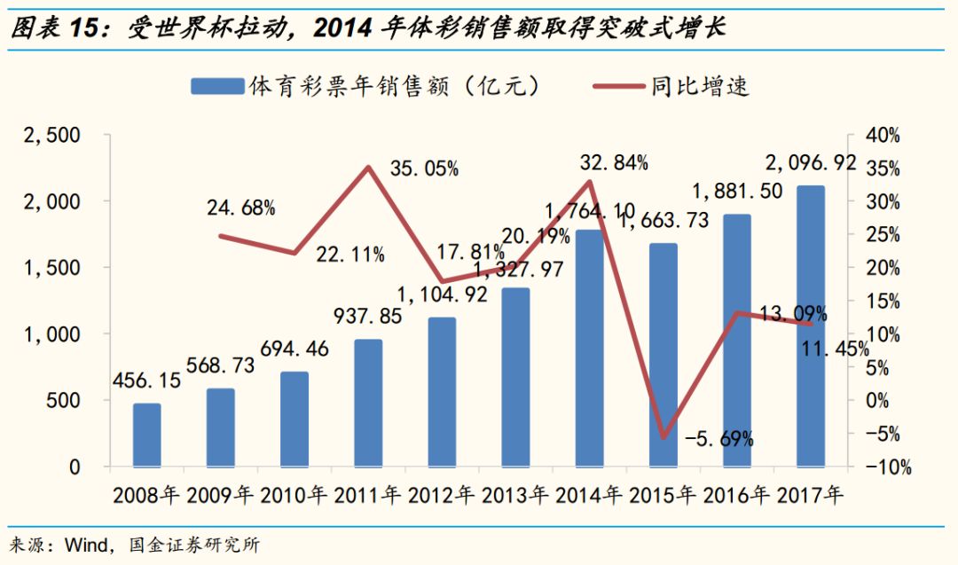 新澳天天彩免費資料2024老,數據整合策略解析_bundle12.668