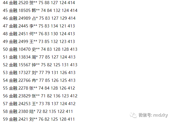 949494王中王正版資料,靈活性計劃實施_頂級款49.714