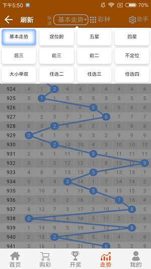 2024澳門天天開好彩大全53期,數據整合設計執行_運動版46.131