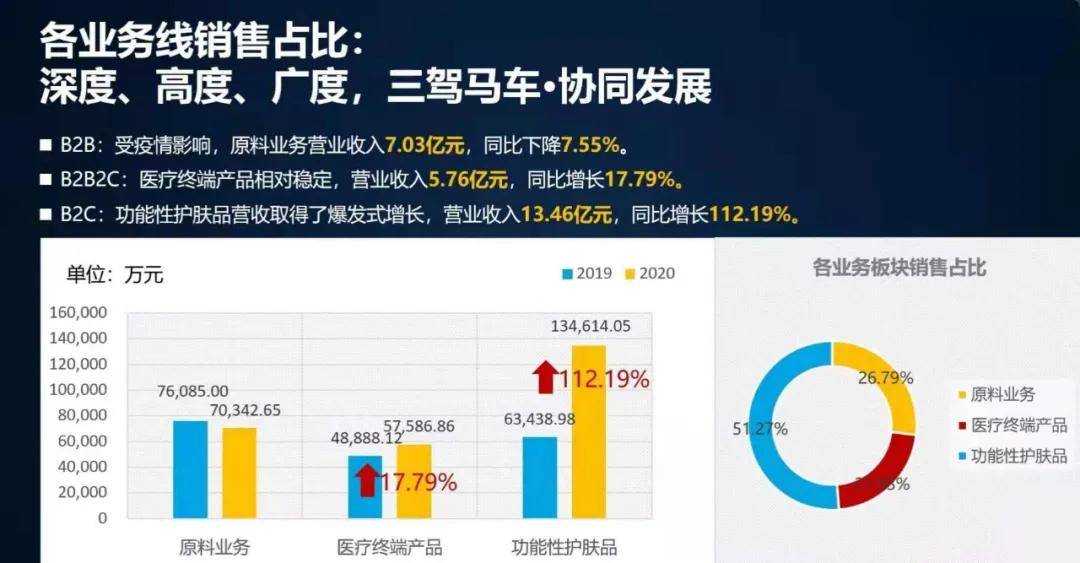 2024澳門特馬今晚開獎138期,數據驅動執行方案_微型版11.779