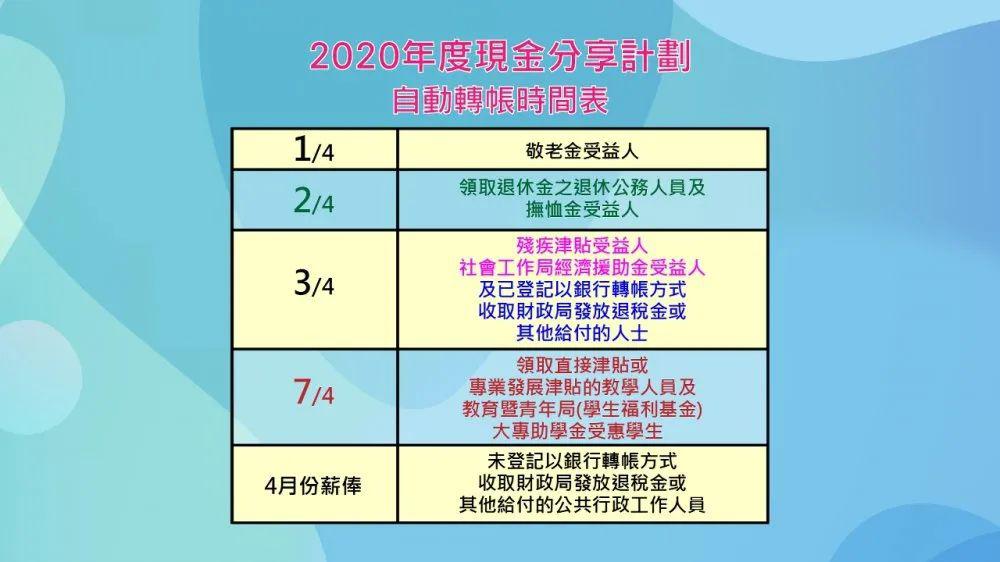 2024澳門特馬今晚開獎93,高效性計劃實施_P版93.490