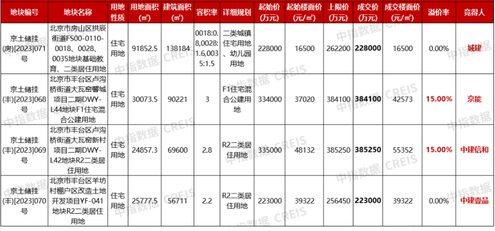 新澳2024今晚開獎結果,科學基礎解析說明_安卓款89.122