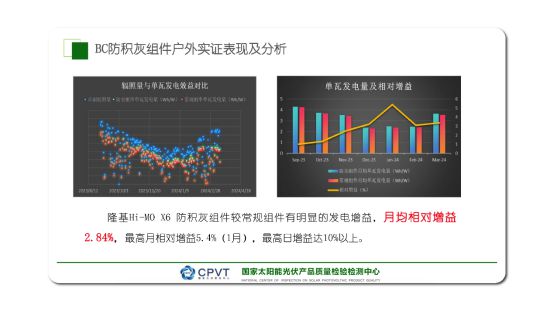 新澳歷史開獎記錄查詢結果,實證數據解釋定義_定制版22.621