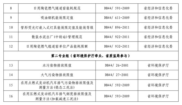 新澳精準資料免費大全,安全性執行策略_精簡版105.220