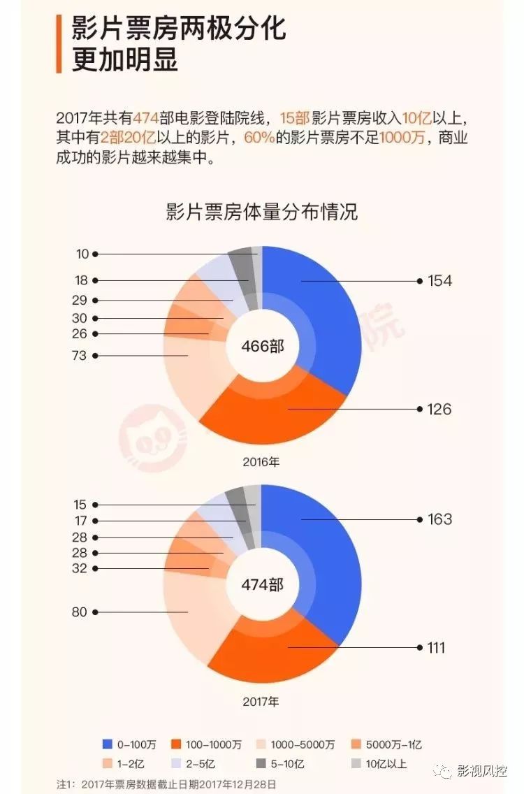 秋葉飄零 第4頁