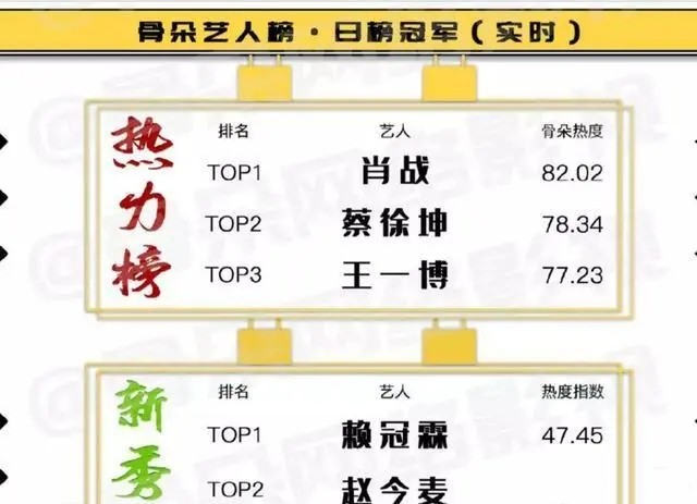 劉伯溫三肖八碼免費公開,數據說明解析_WP版31.846