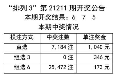 二四六香港天天開彩大全,長期性計劃定義分析_HT35.367