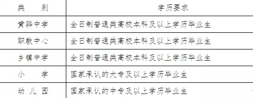 黃驊最新正常班招聘信息及其社會影響分析