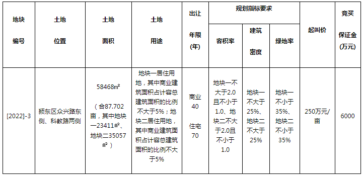 花Ж葬 第5頁