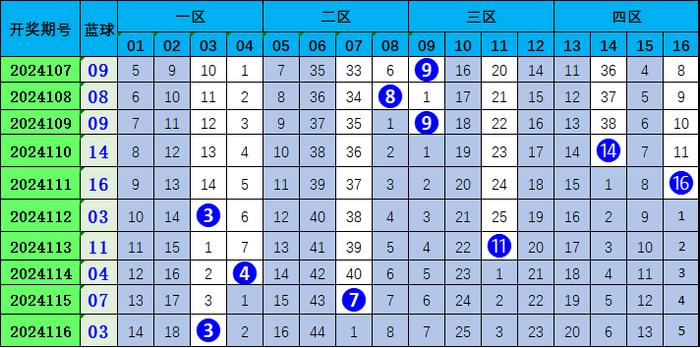 7777788888王中王開獎記錄,數據驅動分析解析_XT58.455