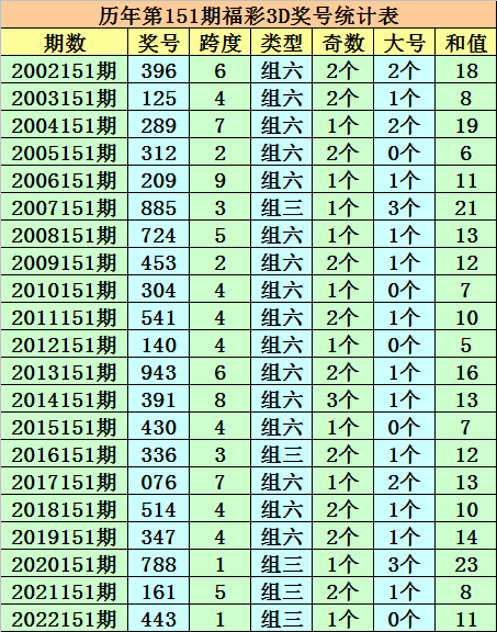 今晚開一碼一肖,穩定性設計解析_HDR版60.666