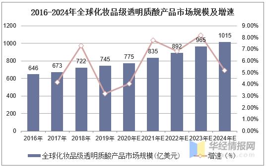 2024特大牛市即將爆發,時代資料解釋落實_復古款71.745