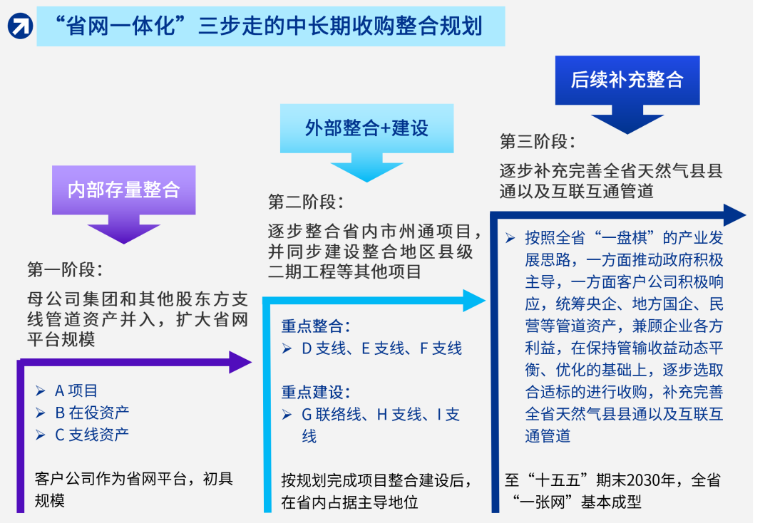 新澳門49碼中獎規則,資源整合策略實施_UHD版18.267