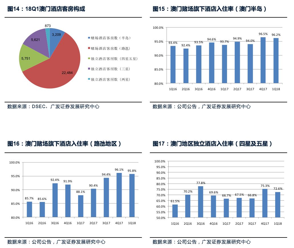 平凡中的不凡 第4頁