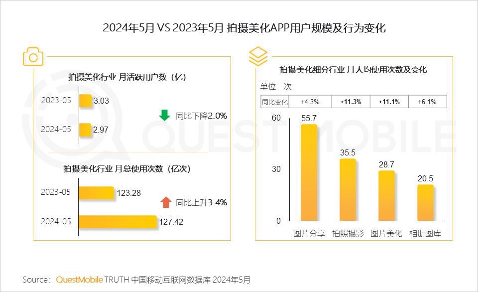 2024年澳門歷史記錄,前沿評估解析_戶外版60.576