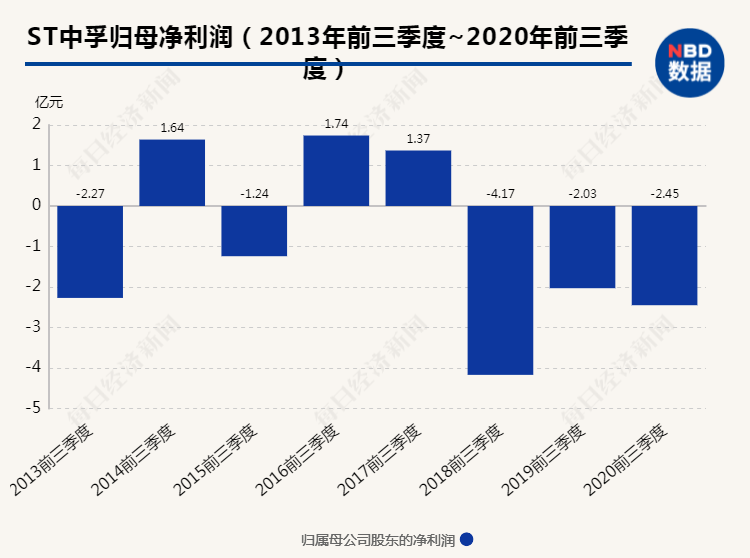 香港今晚開什么特別號碼,實地分析數據執行_黃金版192.108