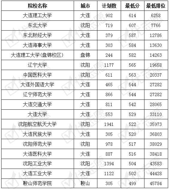 2024年新澳門今晚開獎結果2024年,專業解析說明_薄荷版75.922