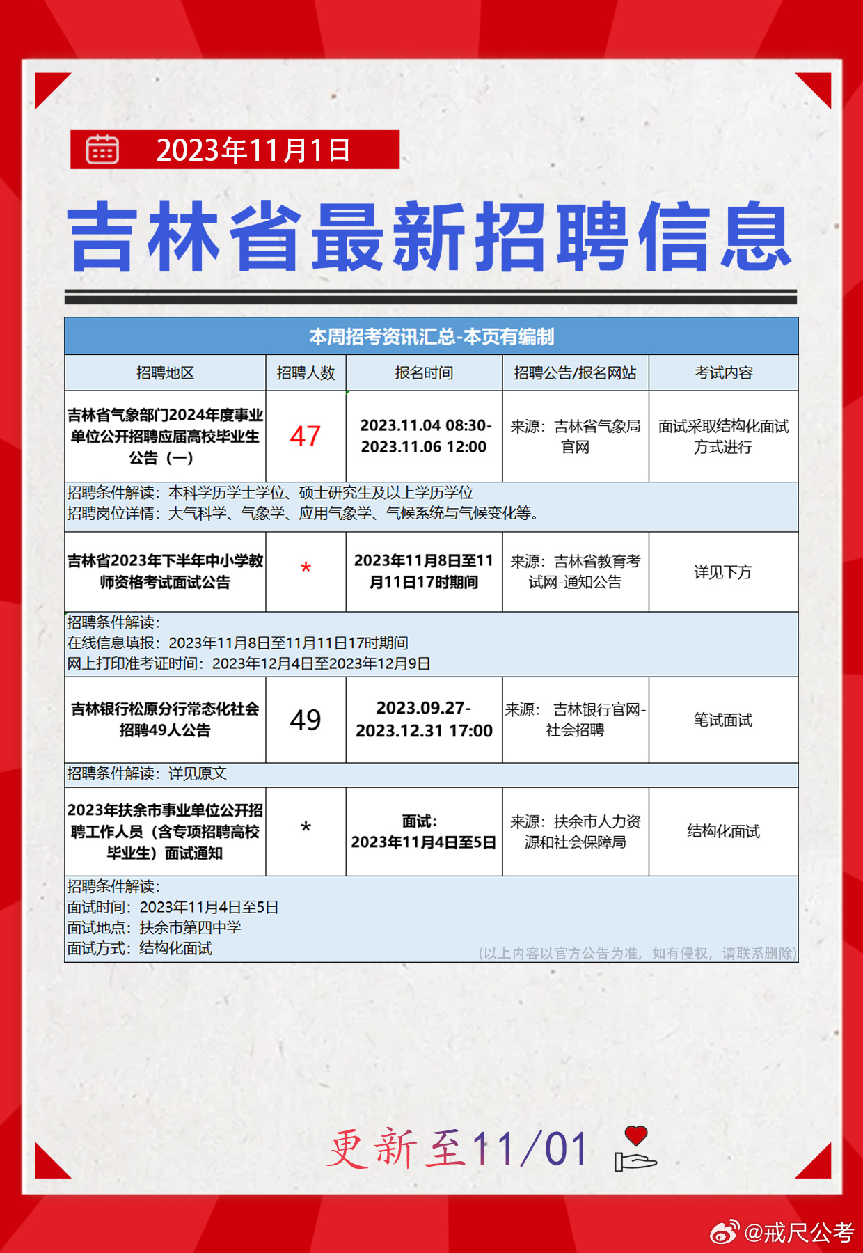 吉林省事業單位改革最新動態全面解讀