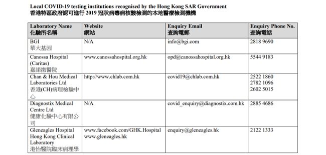 香港最準100‰免費,決策資料解釋落實_社交版80.986