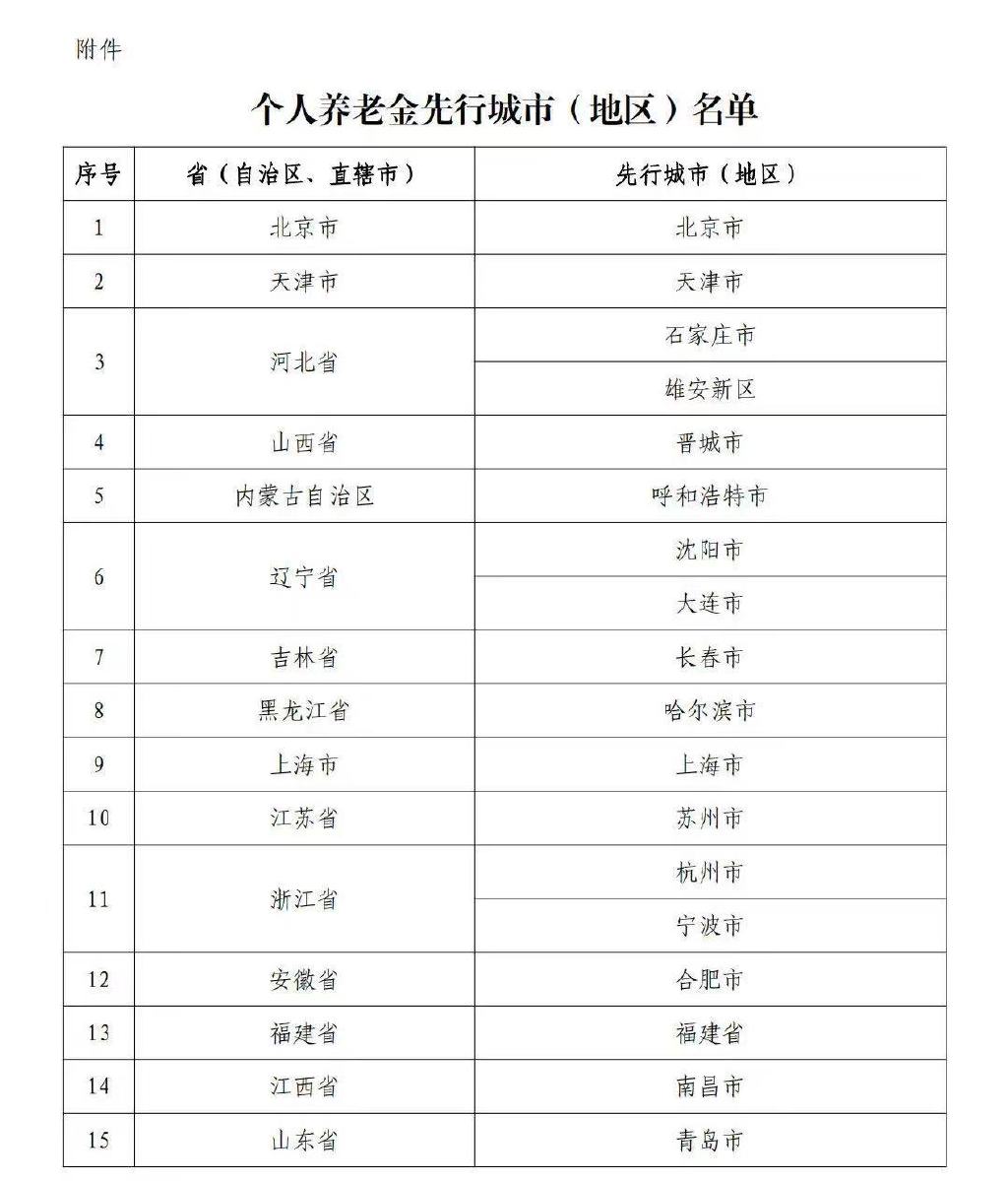 2024年新奧特開獎記錄查詢表,全部解答解釋落實_AR63.990