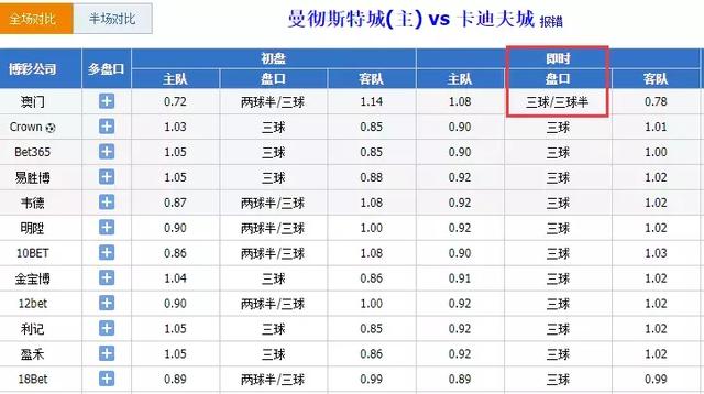 新澳門2024開獎今晚結果,最佳精選解釋定義_尊貴款22.929